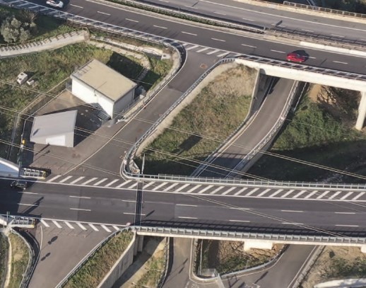 Autostrade per l'italia - Project Results